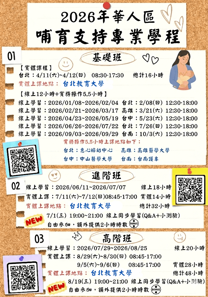 2026年華人區【哺