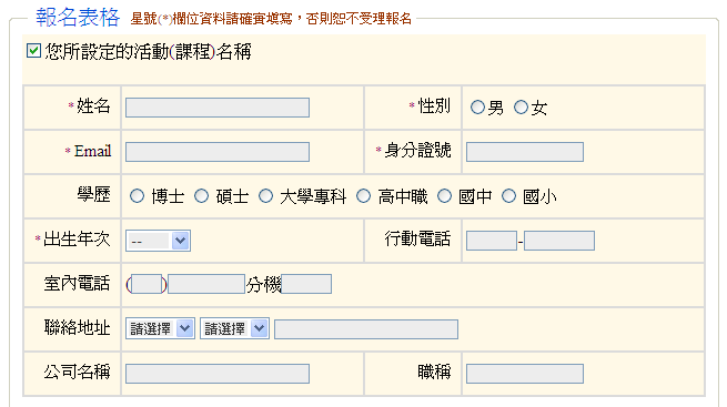 default table II