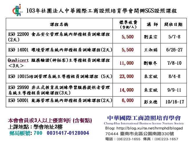 Qualicert 服務驗證 神秘客 主導稽核員訓練課程 3天 Beclass 線上報名系統online Registration Form For 移動裝置 活動日期 2014 07 08