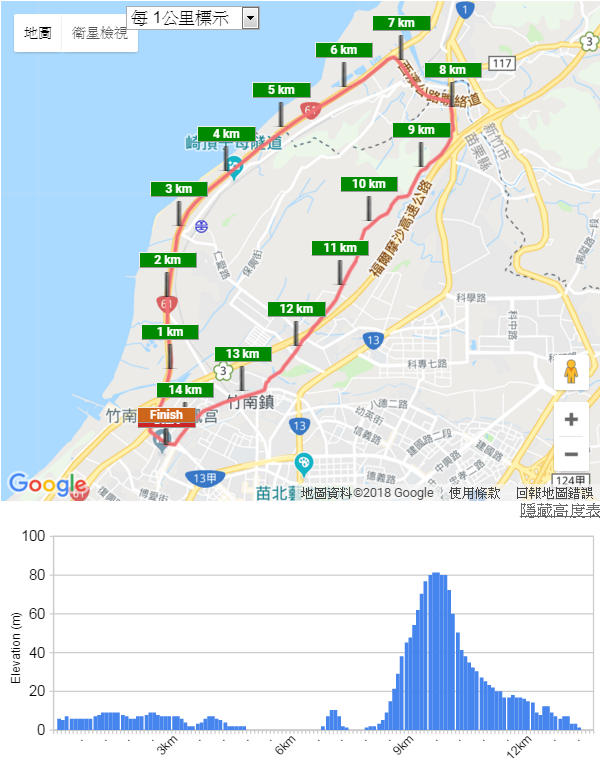 2018錸德竹22晨