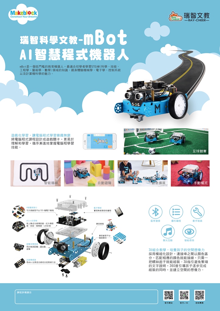 Registration mbot Board Of