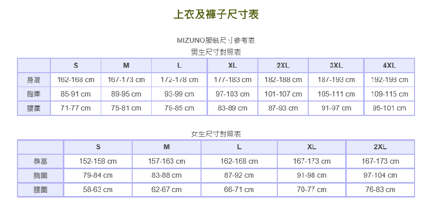 2019 美津濃接力正式報名 Beclass 線上報名系統online Registration Form For 移動裝置 活動日期 2019 07 30