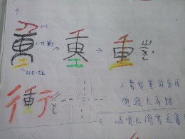 有生命的漢字 部件意義化識字教學精進課程 Beclass 線上報名系統online Registration Form For 移動裝置 活動日期 08