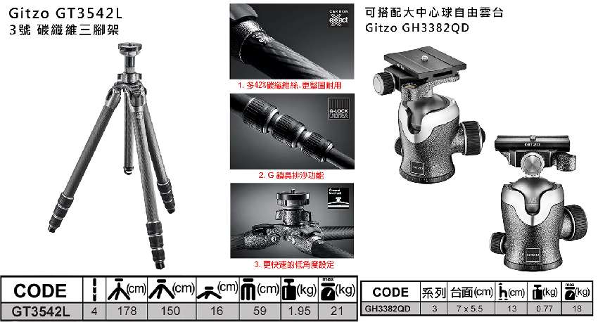 GITZO】GT3542L Mountaineer 加長版碳纖維3號4節三腳架(公司貨