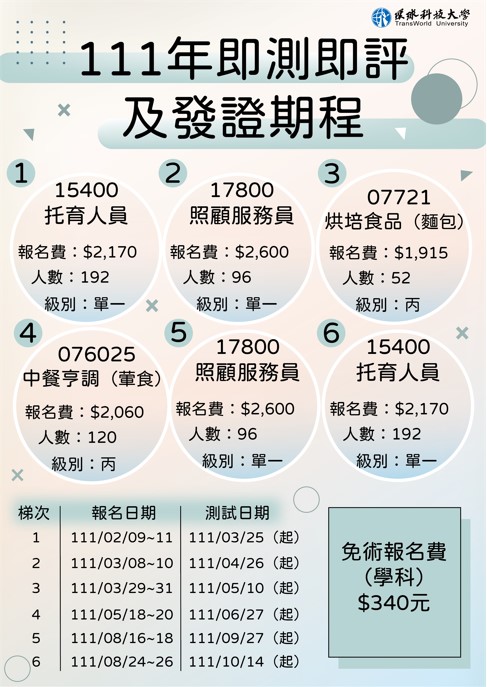 111年環球科技大學