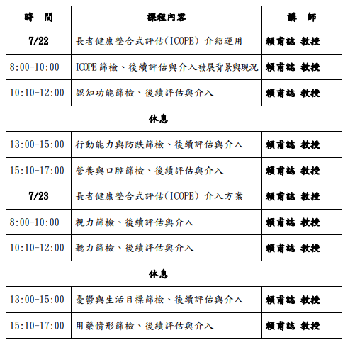 111年「長者健康整