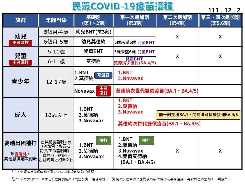 沐誠12/27(二)