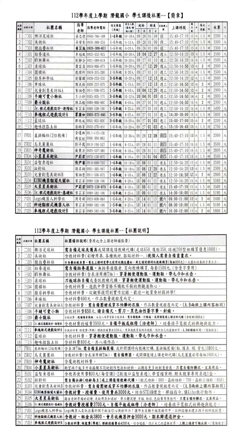 112學年度上學期潛龍國小學生課後社團--【簡章和報名表】 - BeClass