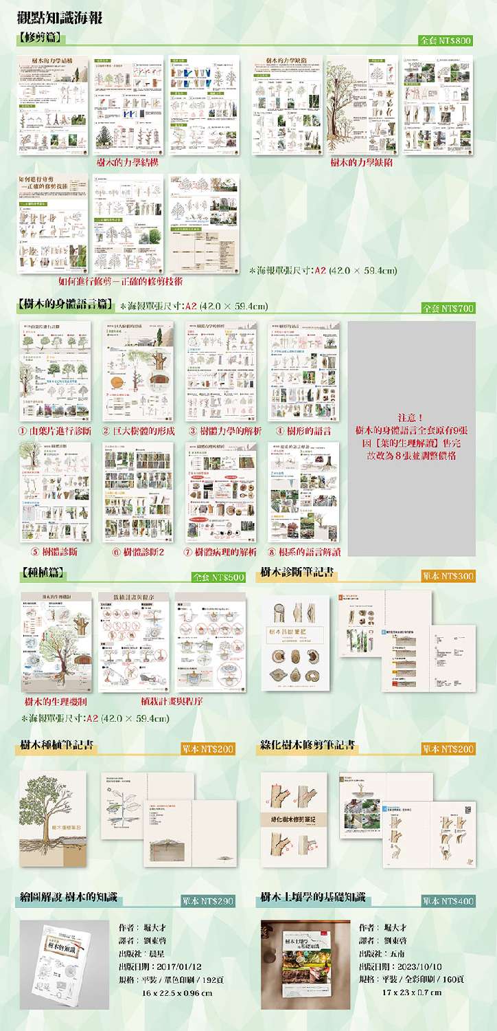 【海外專用】綠化觀點