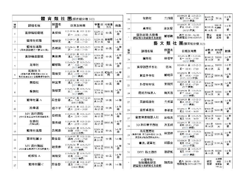 龍山國小113學年上