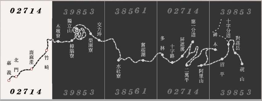 未來車票「穿越．預見