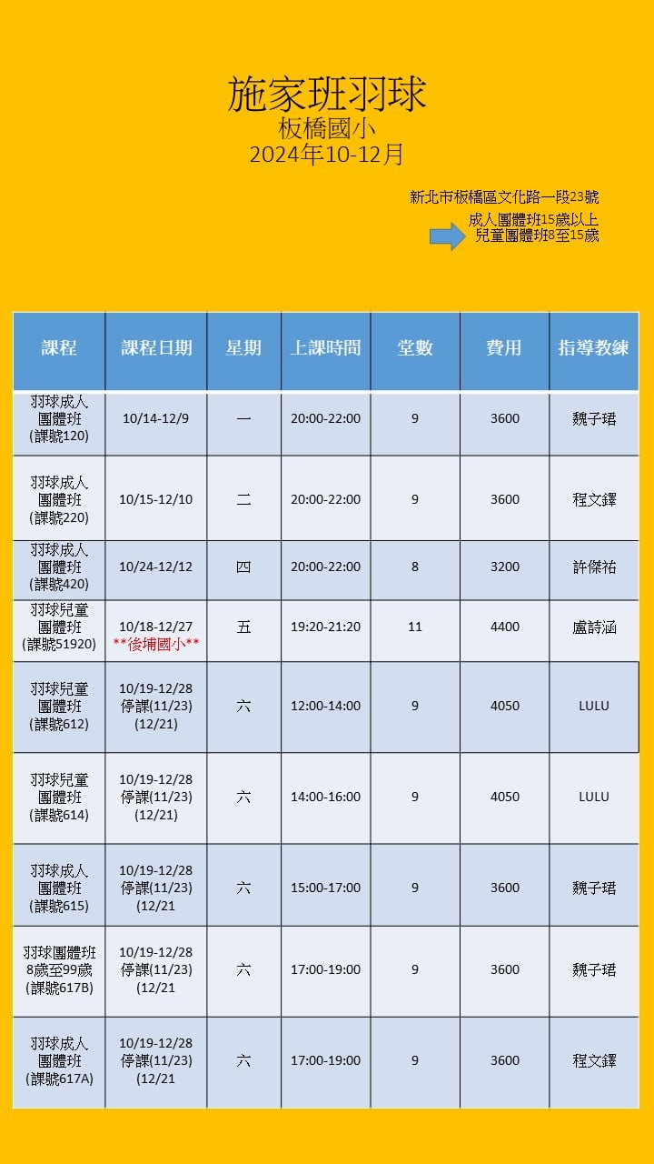 施家班羽球BADMI