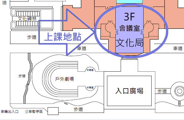 營造業甲種職業安全衛