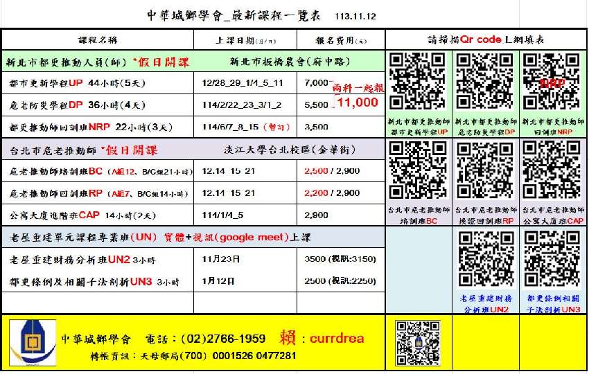 新北市都更推動師培訓