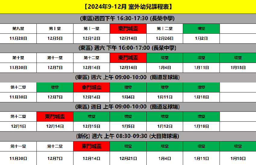 2024年9~12月