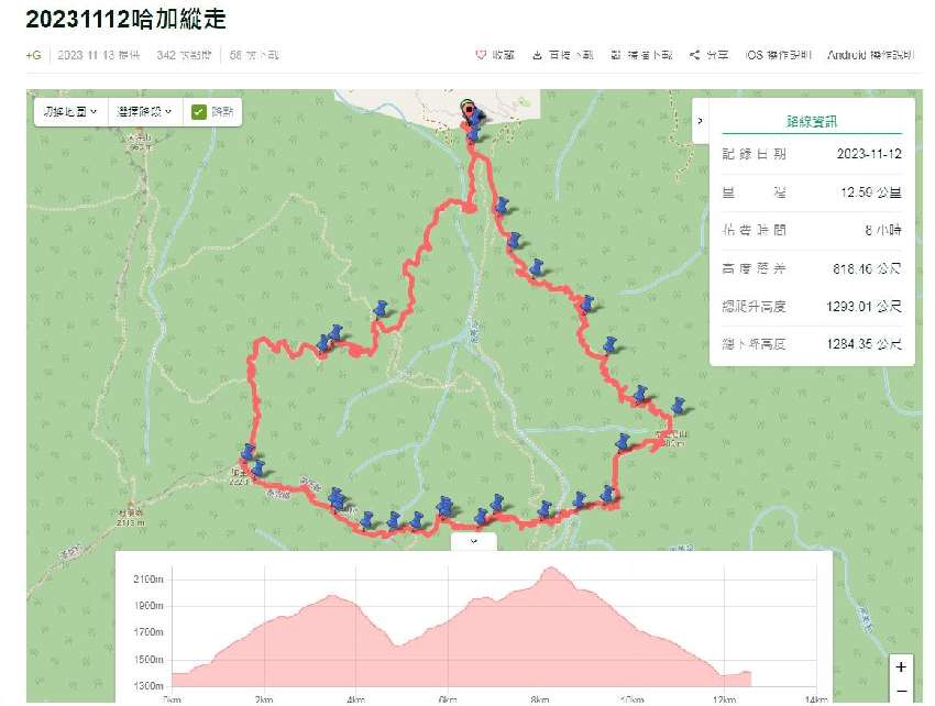 彰化山協2025第1