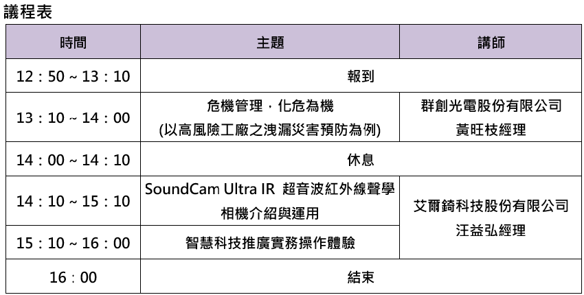 SoundCam U