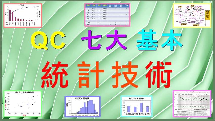 【良益品質工程】QC