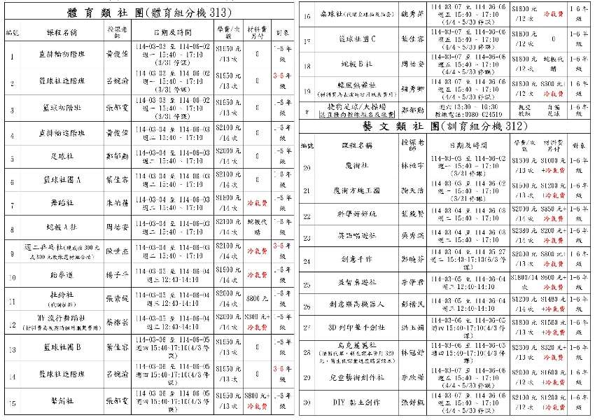 龍山國小113學年下