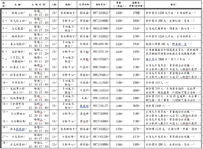 113學年度下學期課