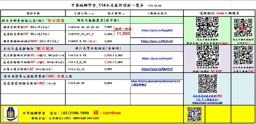 新北市都更推動師_回