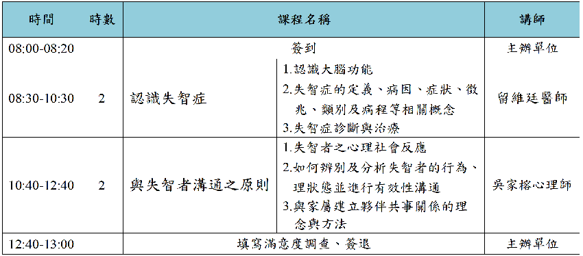 【永康奇美】114年