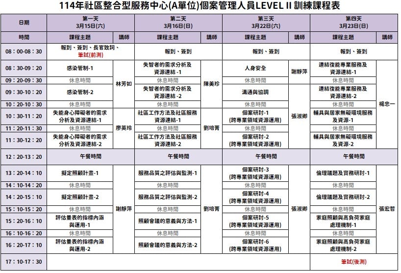 114年社區整合型服