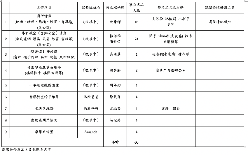 2025年2月15日