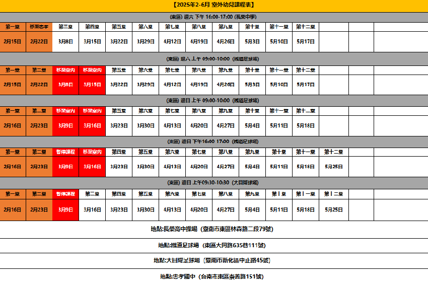 2025年2~6月東