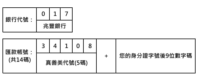 114年6月29日(